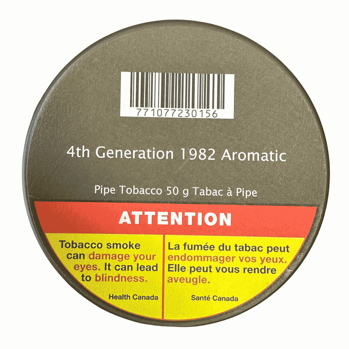 4th generation 1882